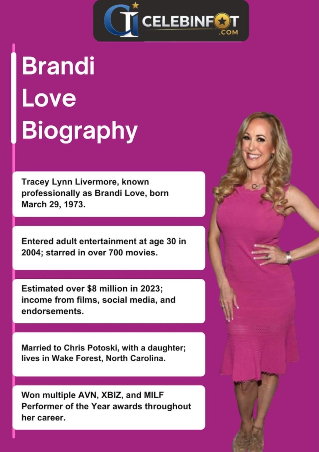 Brandi Love Net Worth 2026 How She Built a 4M8M